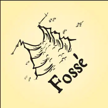 Bicocca (1522) - Pavia (1525) - Gold & Steel